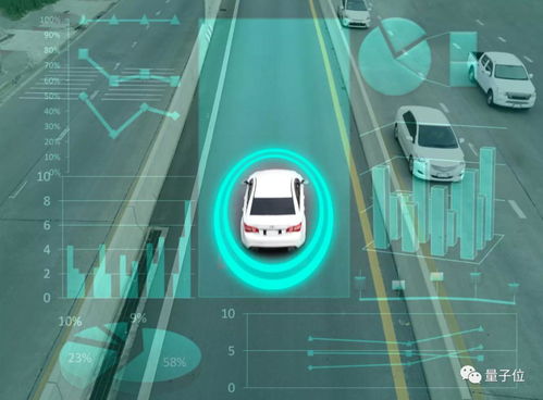 騰訊入局智能汽車賽道 定位Tier C，游戲技術跨界賦能5G通信服務