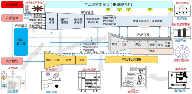 專業深耕，賦能成長——上海沃瑪企業管理咨詢的服務之道